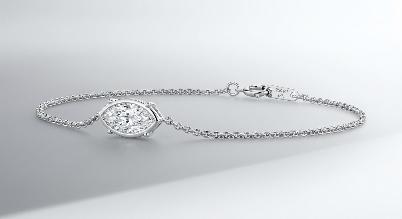Selene Chain Anklet